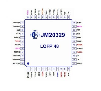 JM20329-LGCA3E