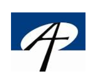 AOZ1021AI