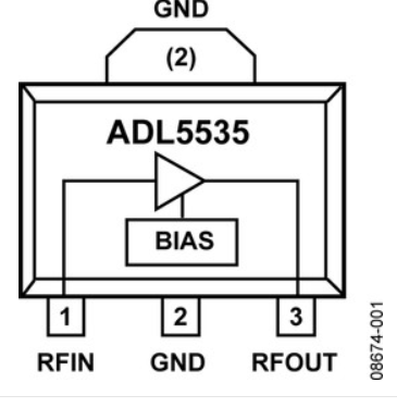 ADL5535ARKZ-R7