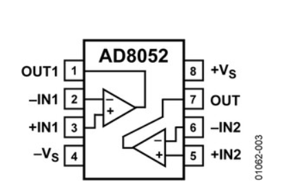 AD8052ARMZ