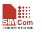 SIM7070E-Mini-PCIe