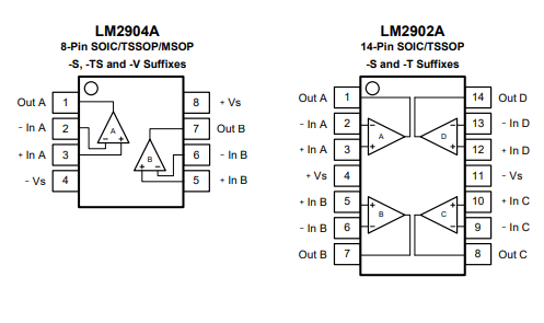 LM2904A