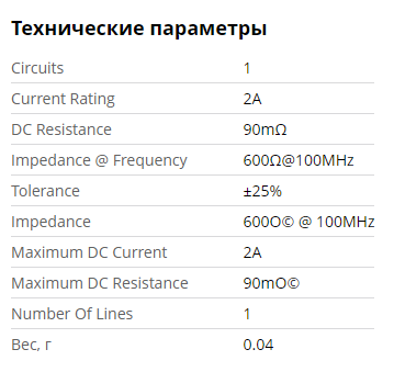 UPZ2012E601-2R0TF