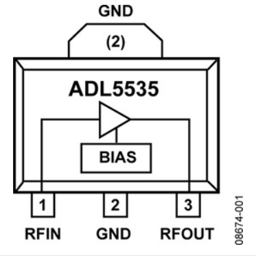 ADL5535ARKZ