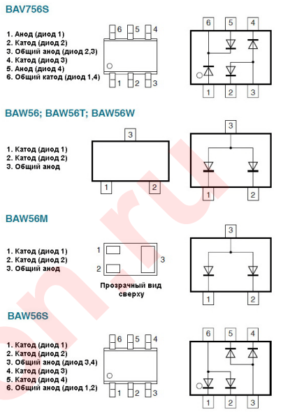 BAW56.115